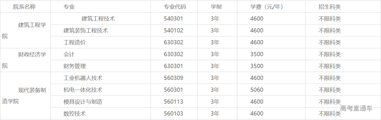 1592794467775820.png image.png