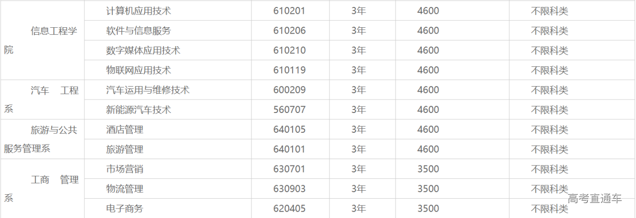 1592794488984181.png image.png