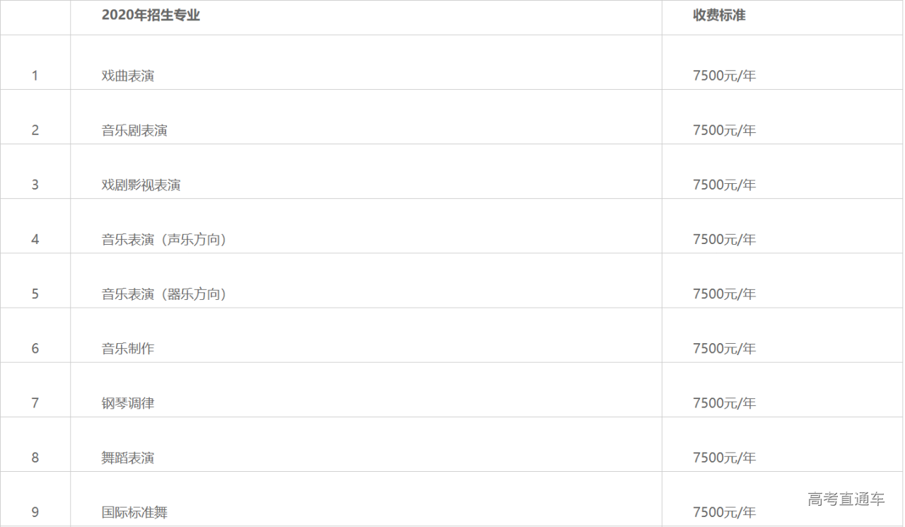 1592795711416257.png image.png