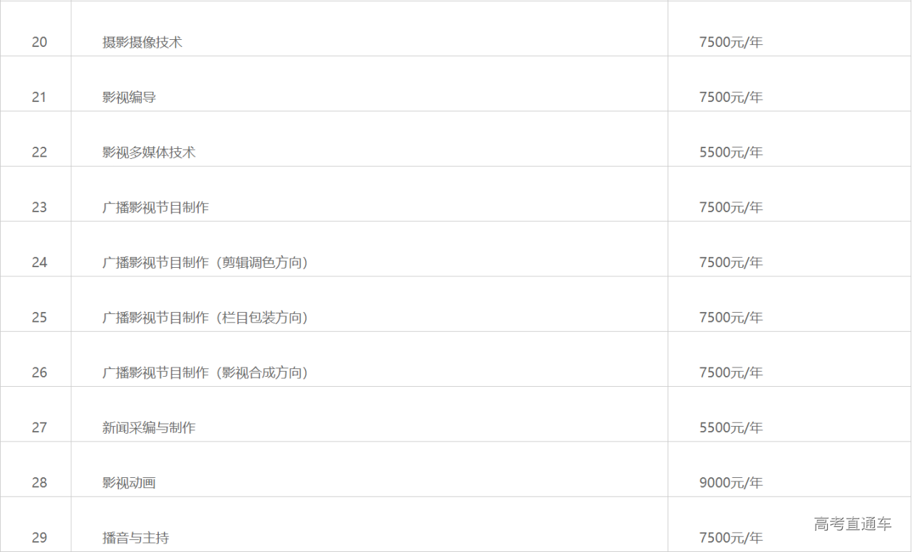 1592795755975207.png image.png