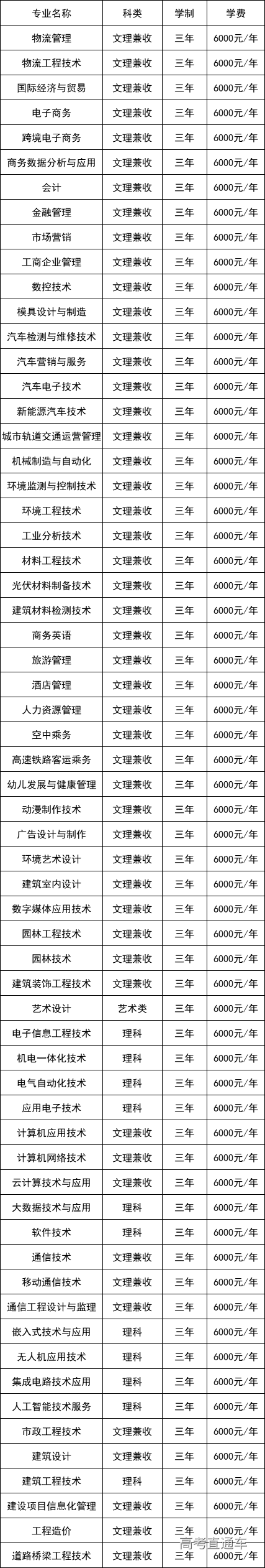 1592810140532395.png 微信图片_20200622151519.png