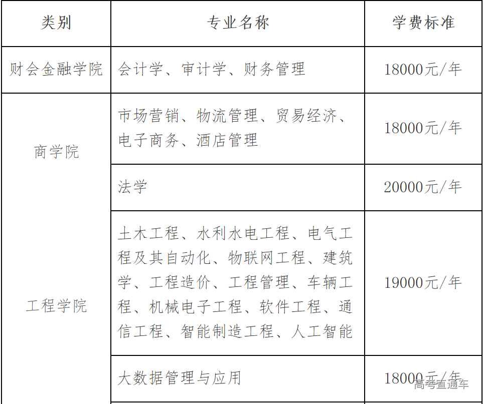 1592894499694286.png image.png