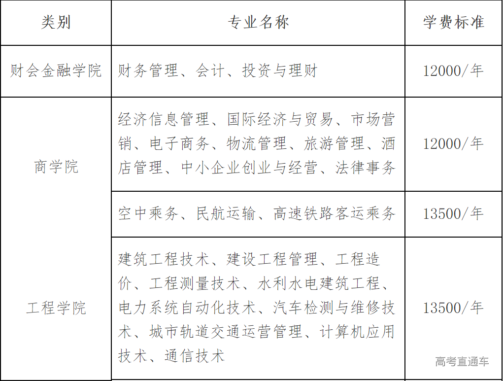 1592894548899942.png image.png