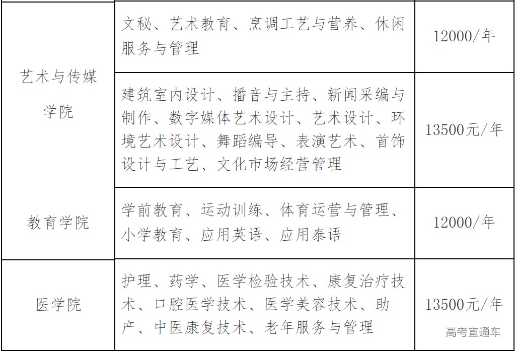 1592894565717182.png image.png