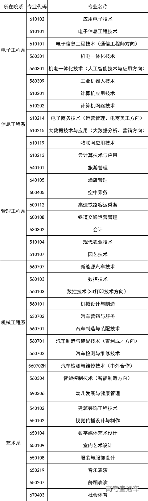 1592896088996753.png 微信图片_20200623150751.png