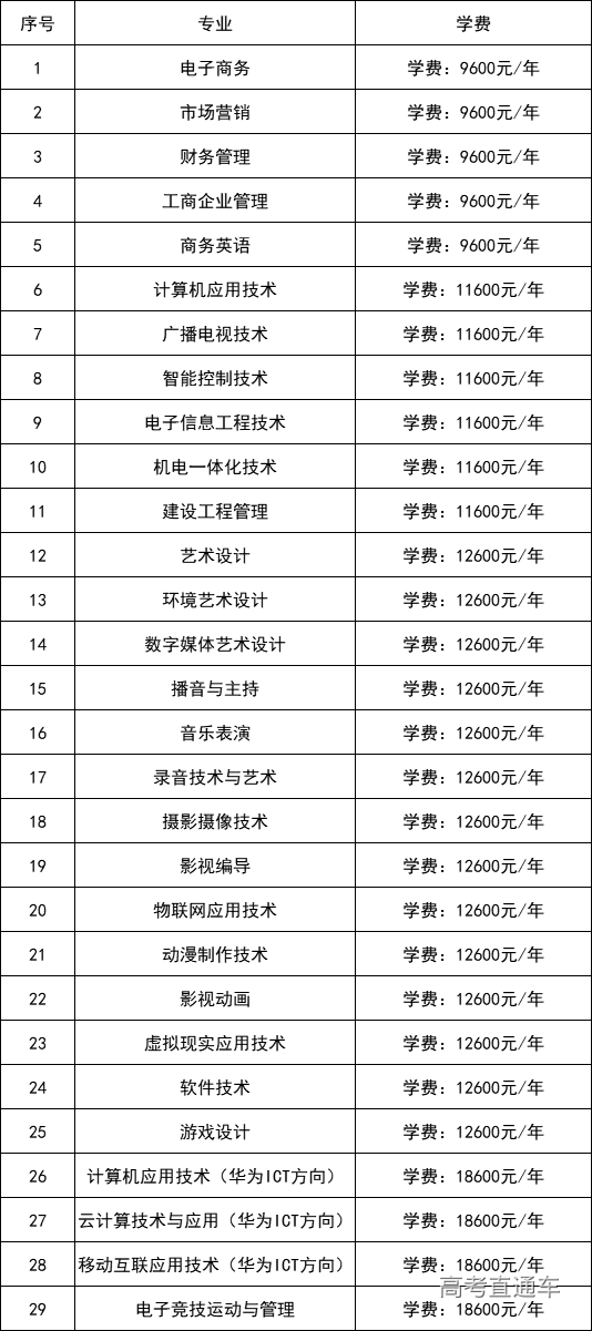 1592896426453383.png 微信图片_20200623151321.png