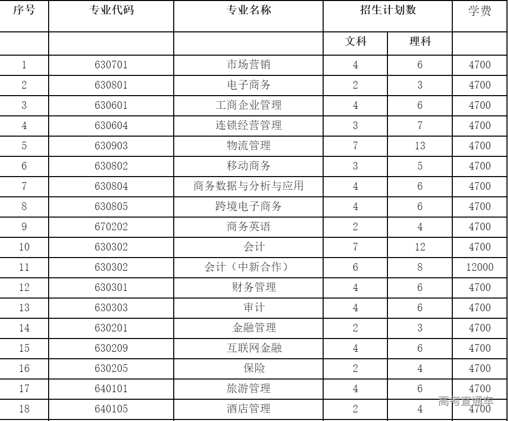 1592896429270108.png image.png