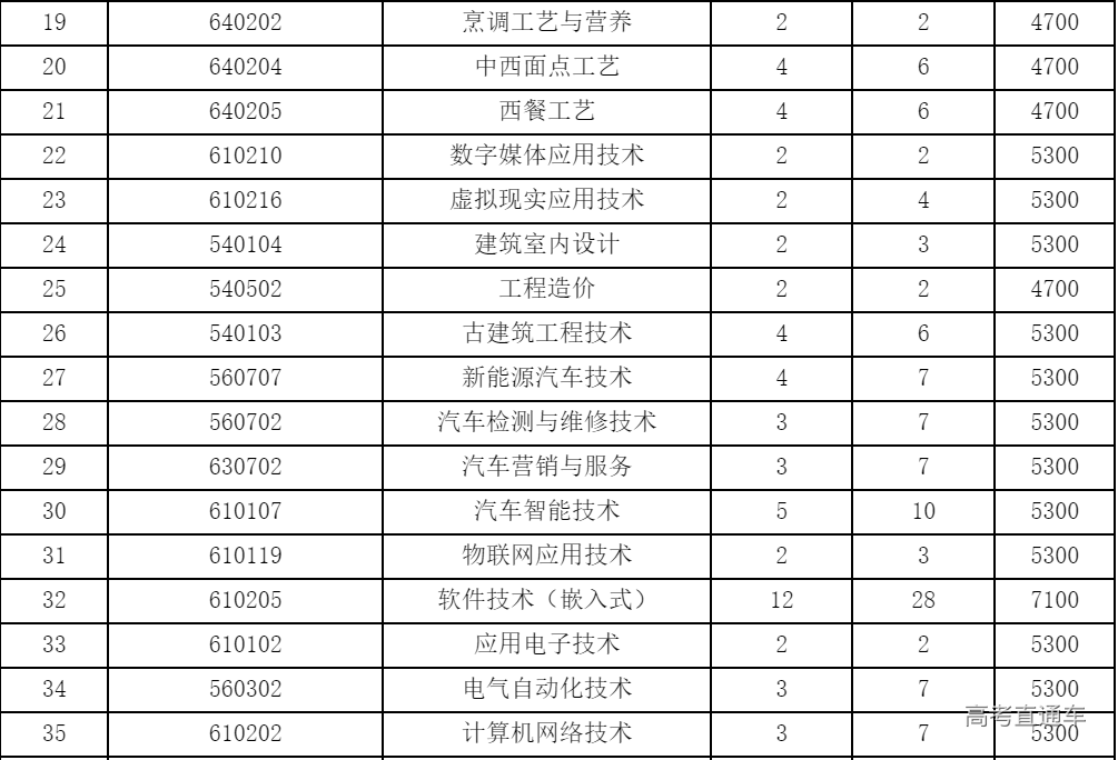 1592896457679573.png image.png