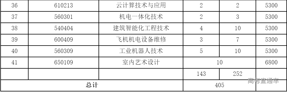 1592896472311329.png image.png