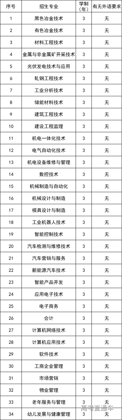 1592897090442318.png 微信图片_20200623152319.png