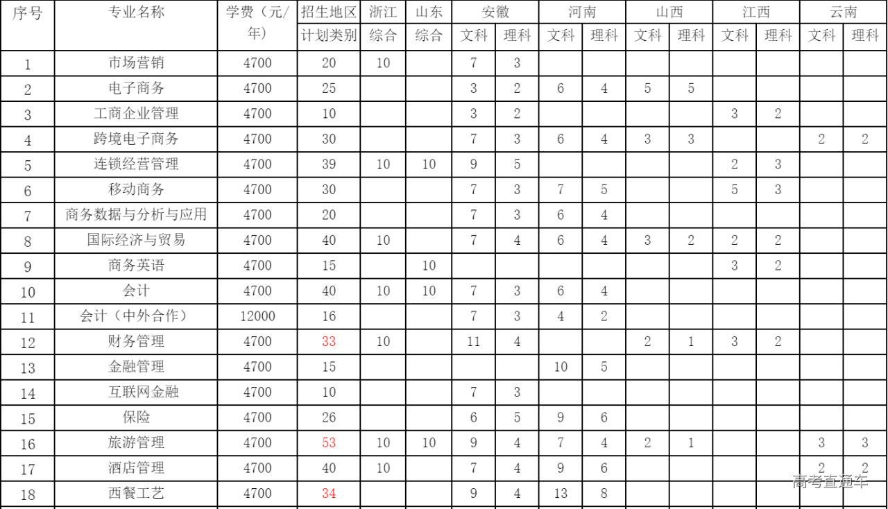 1592897158949758.png image.png