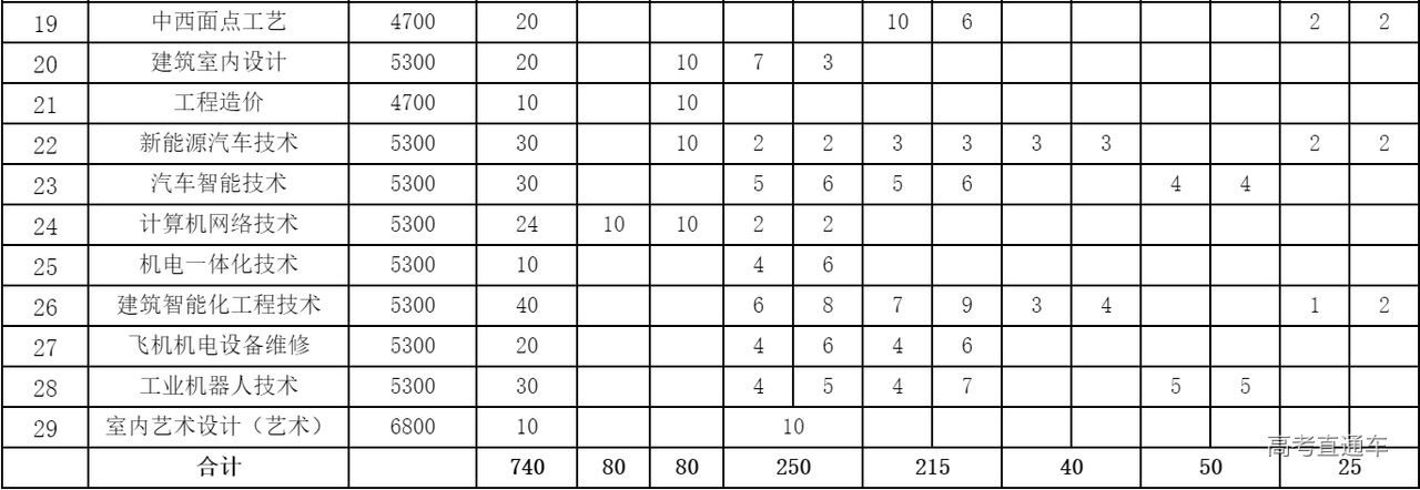 1592897171870095.png image.png