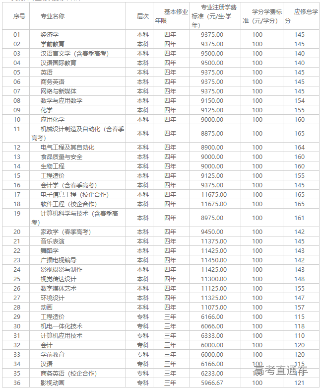 1592899720502871.png 图片.png