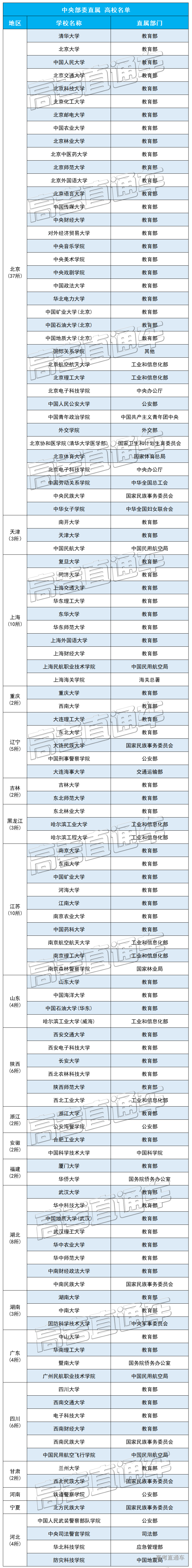 1592903622519649.png 国家.png