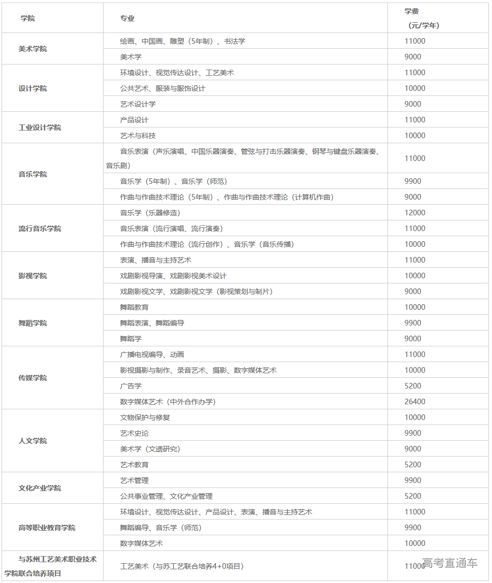 1592906395249780.png 火狐截图_2020-06-23T09-59-16.672Z.png