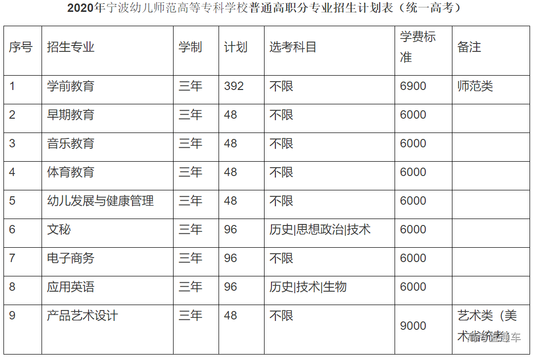 1592971408328831.png image.png