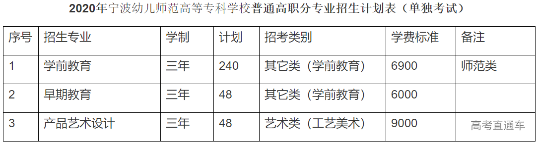 1592971456231390.png image.png