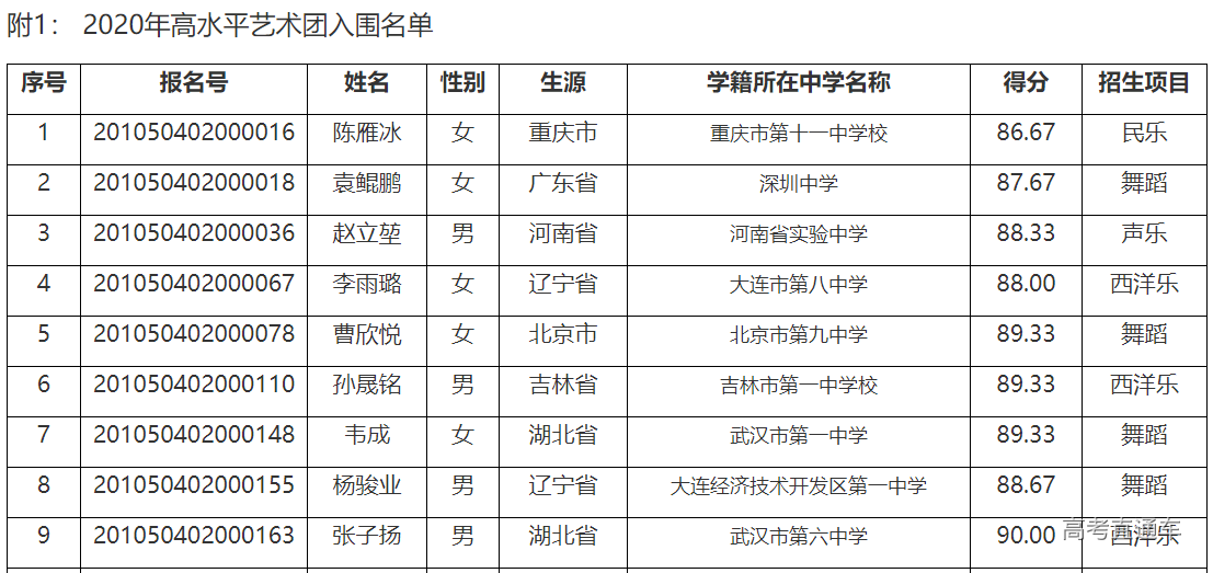 1592993579996403.png image.png