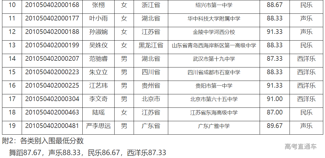 1592993607632582.png image.png