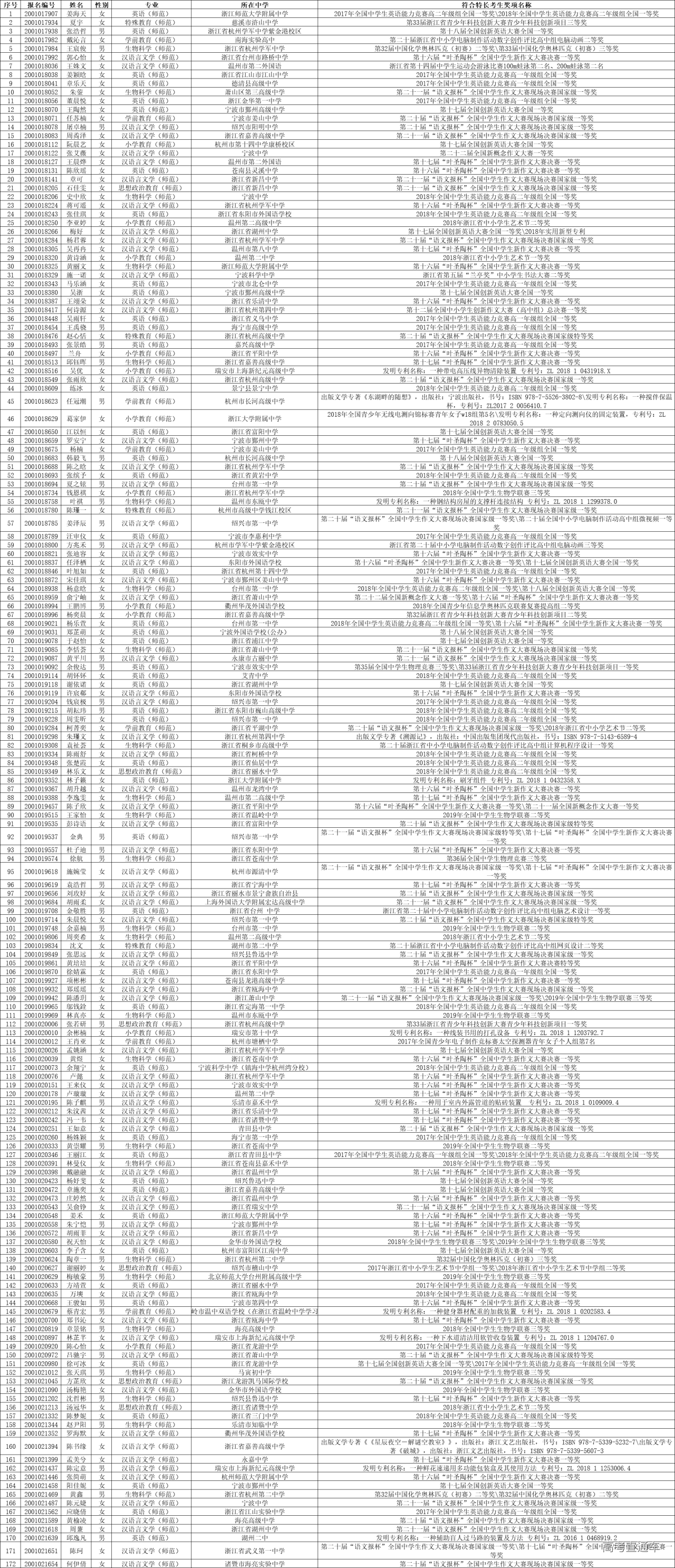 1593312181586880.png 图片.png