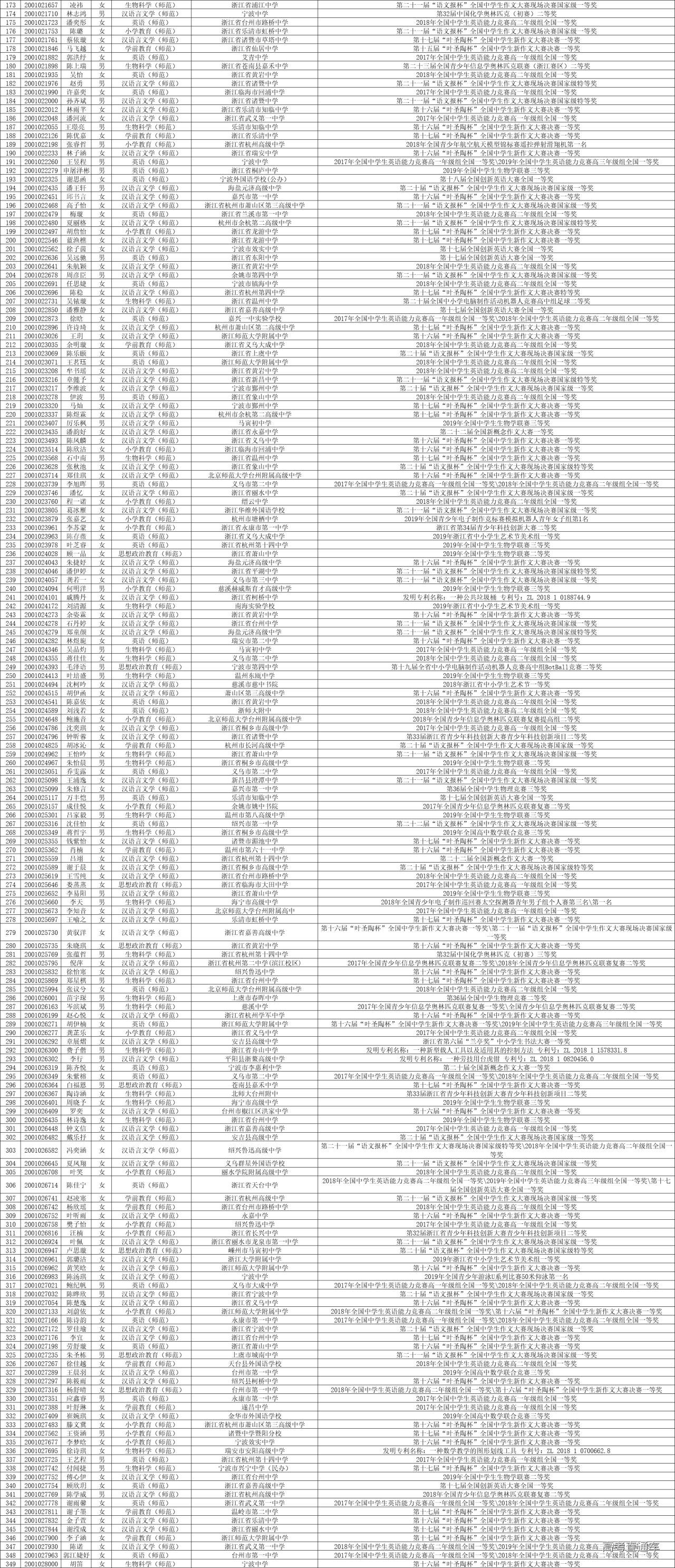 1593312302978186.png 图片.png