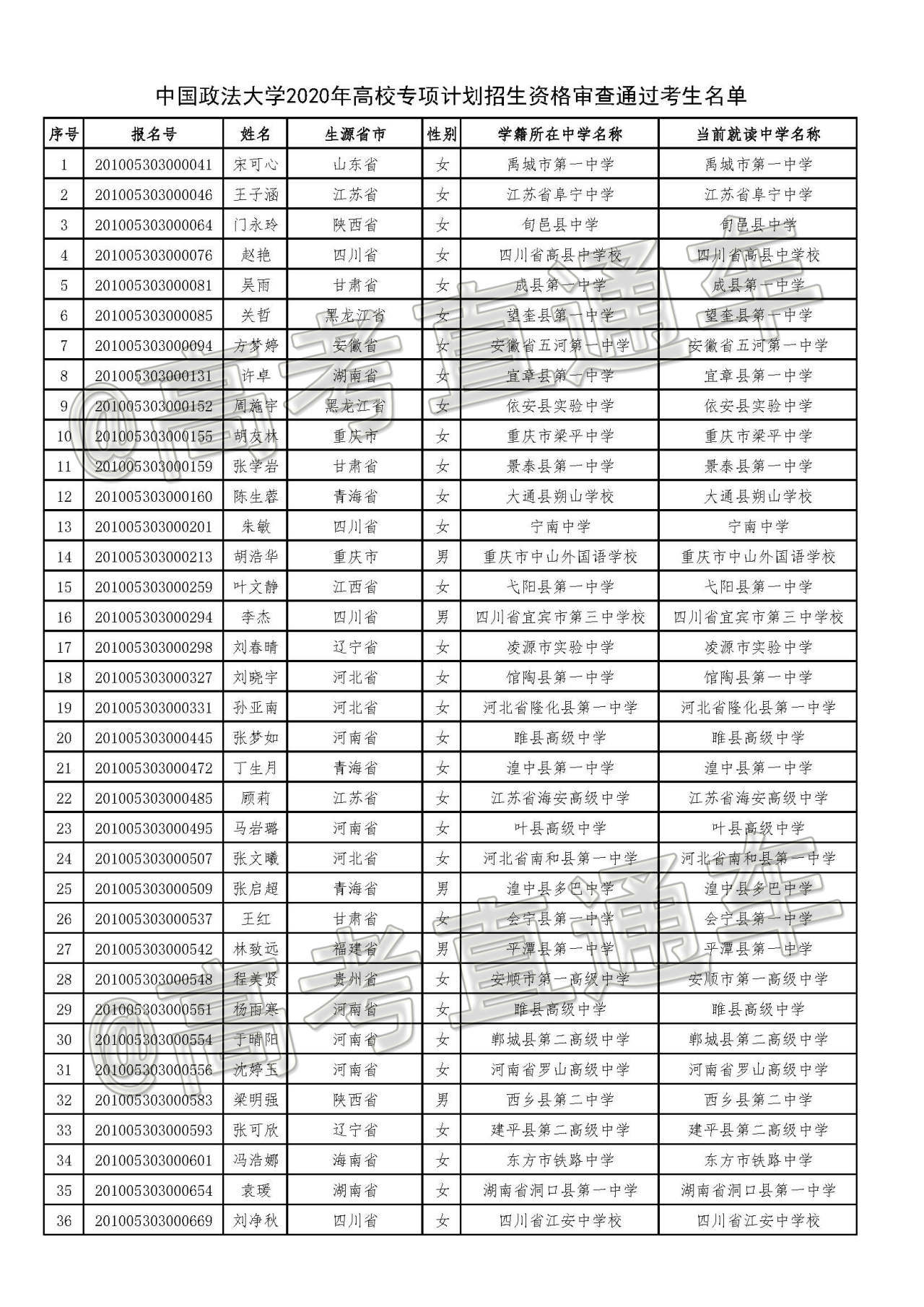 1593317166307824.jpg