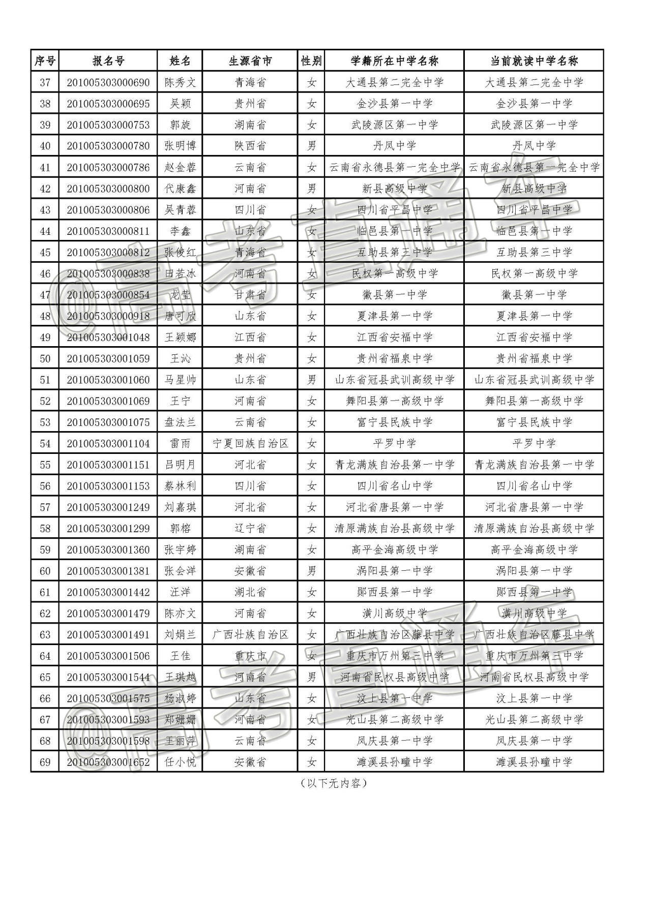 1593317167722544.jpg