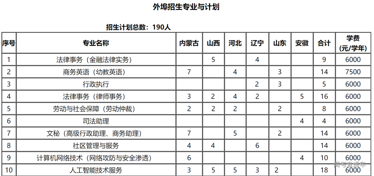 1593318313342555.png image.png