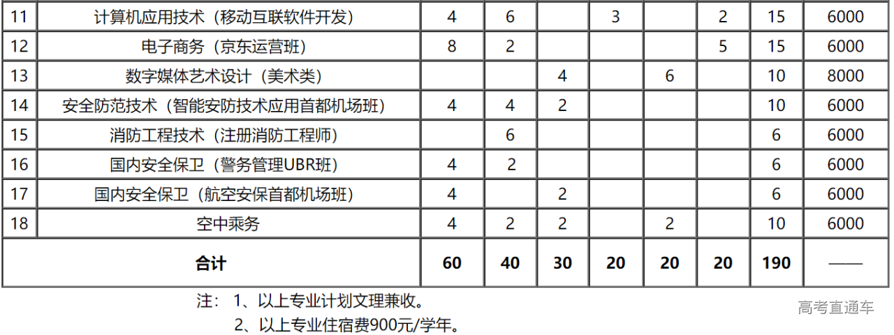 1593318335768171.png image.png