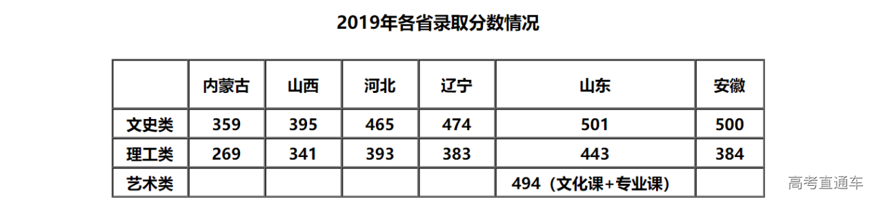 1593318358177238.png image.png