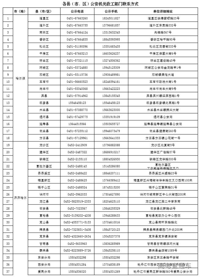 1593325882380510.png 图片.png