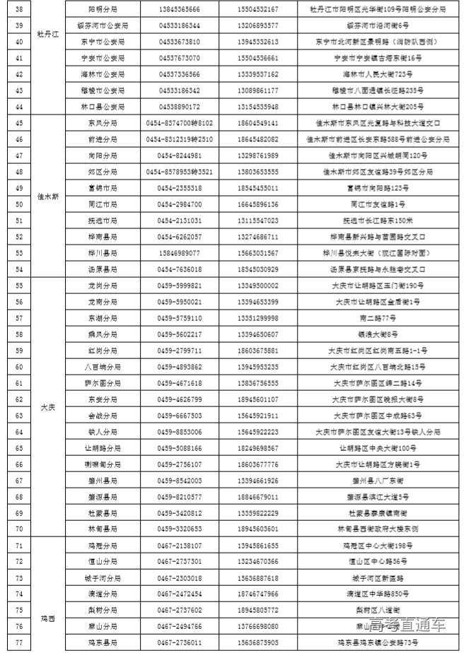 1593325891280290.png 图片.png