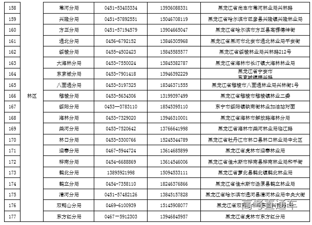 1593325921791017.png 图片.png