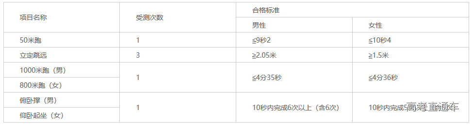 1593333463368347.png image.png