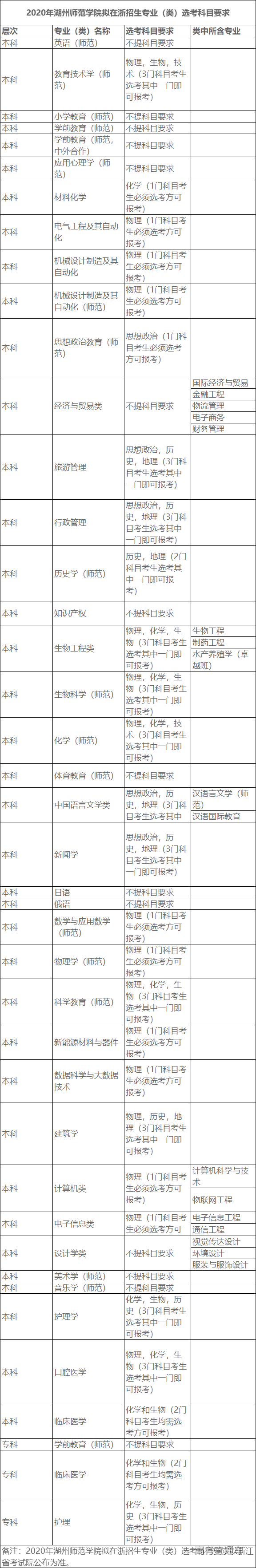 1593404629918328.png 图片.png