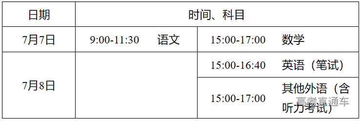 1593422723535579.png 图片.png