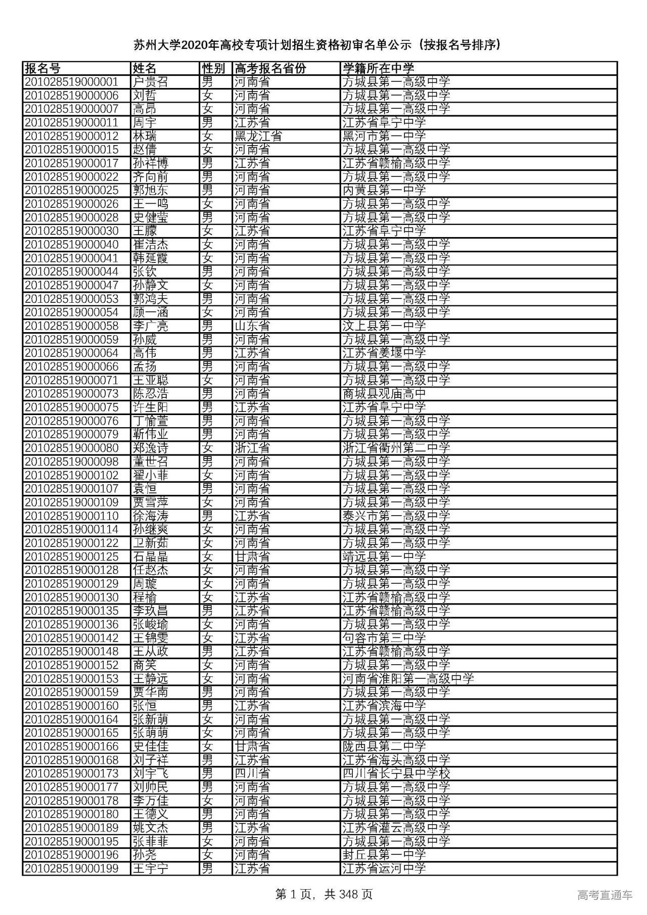 1593480430993402.jpg