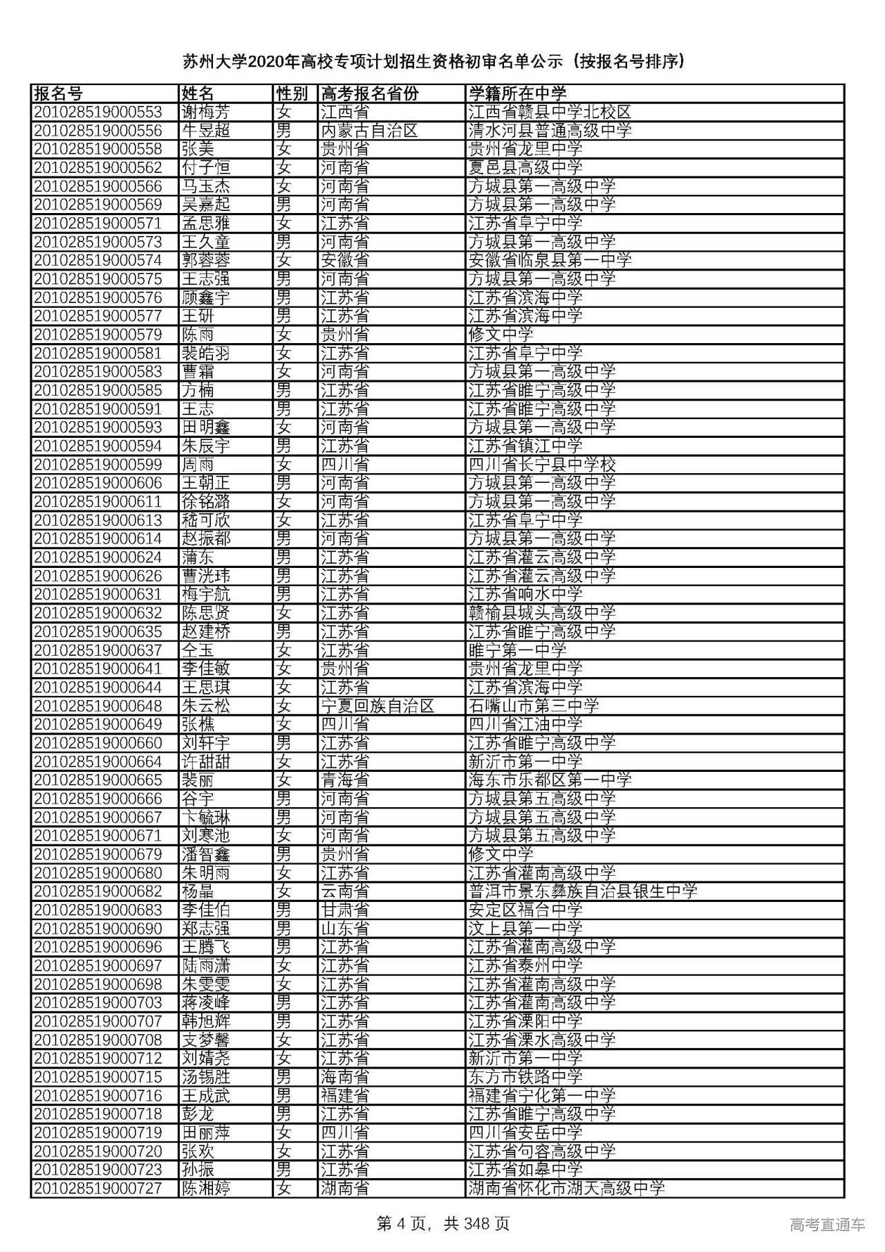 1593480431213144.jpg