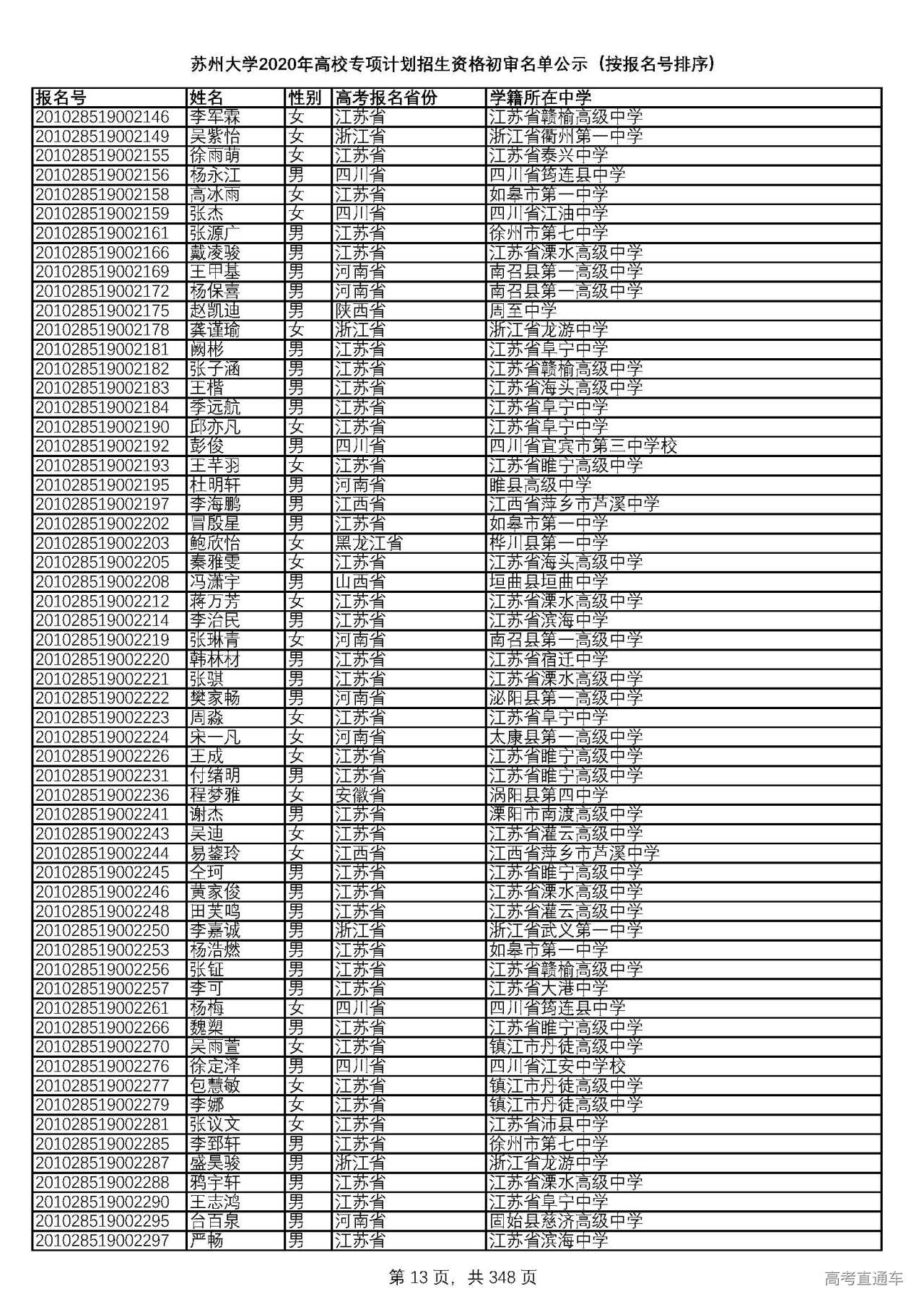 1593480439744824.jpg