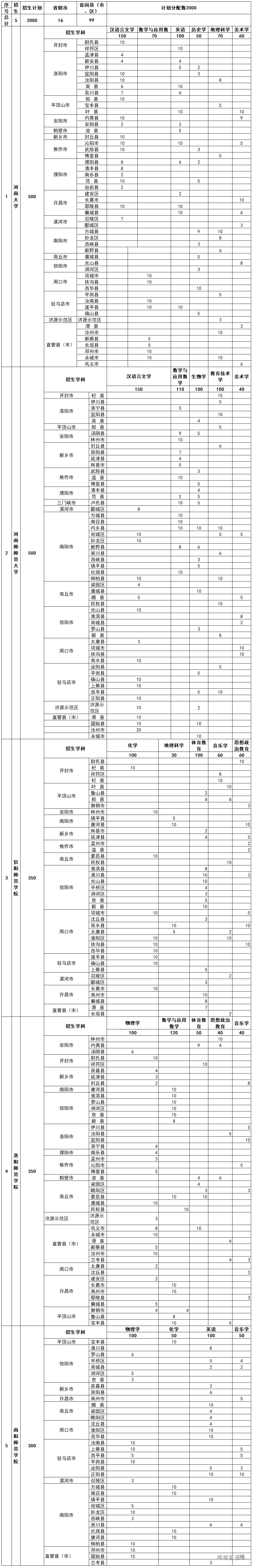 1593500036463759.png 图片.png