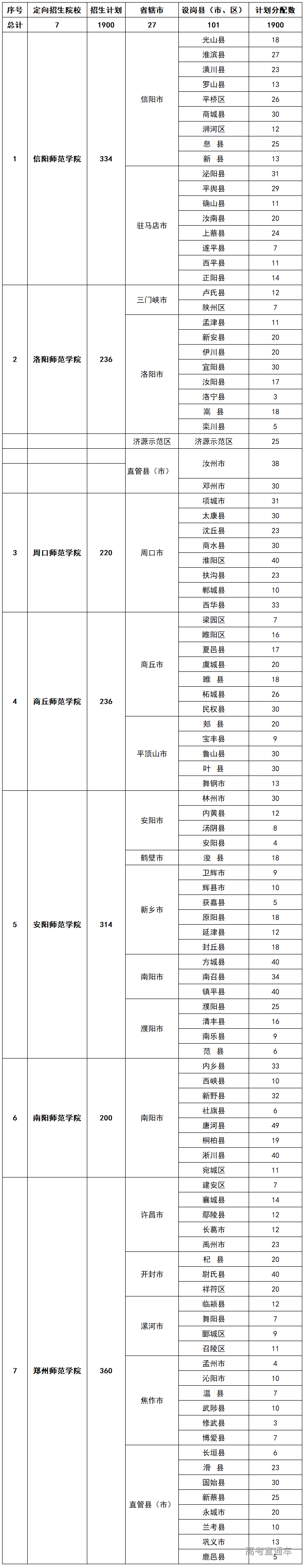 1593500315876707.png 图片.png