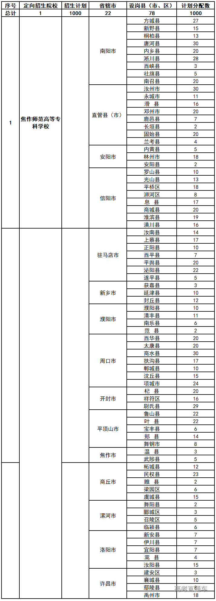 1593500407549333.png 图片.png