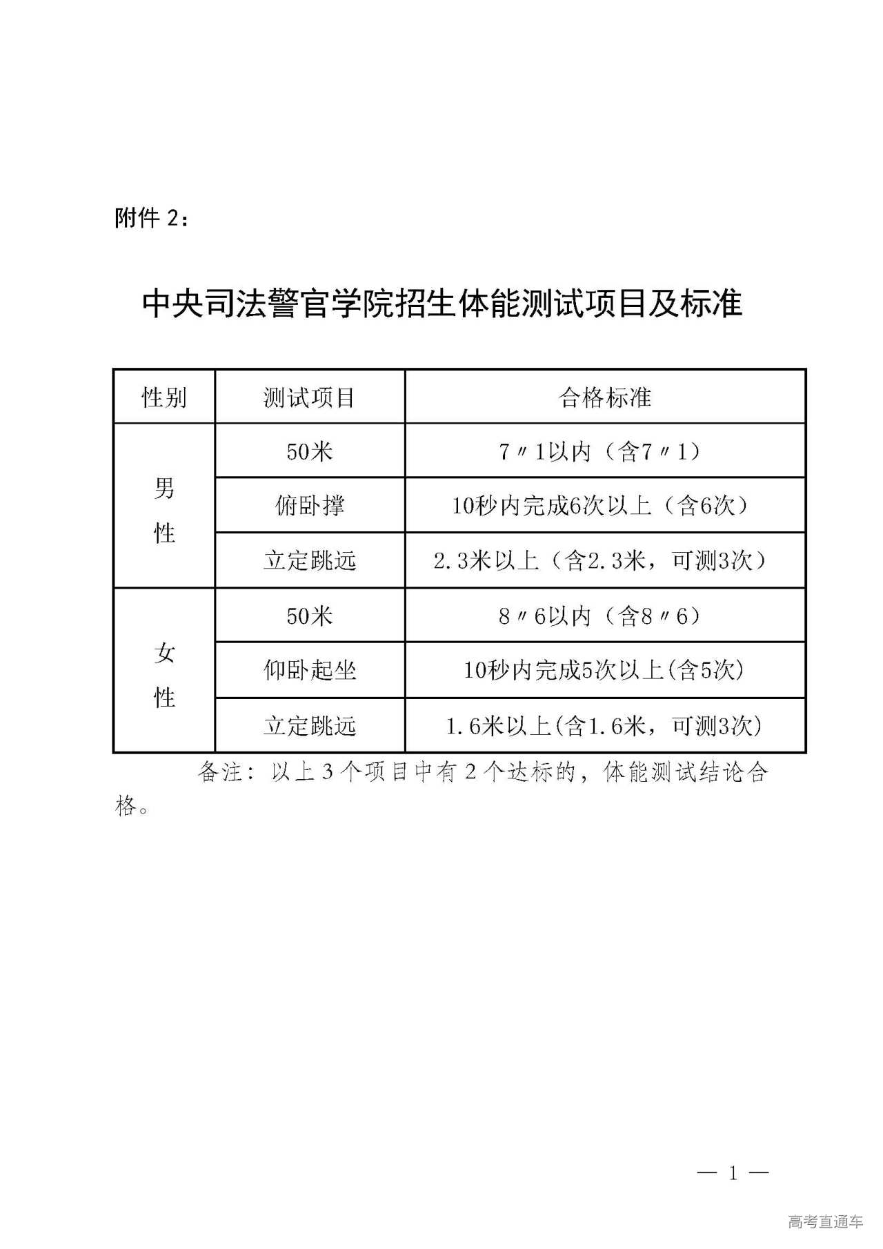 1593505819209895.jpg W020200630578504266191.jpg