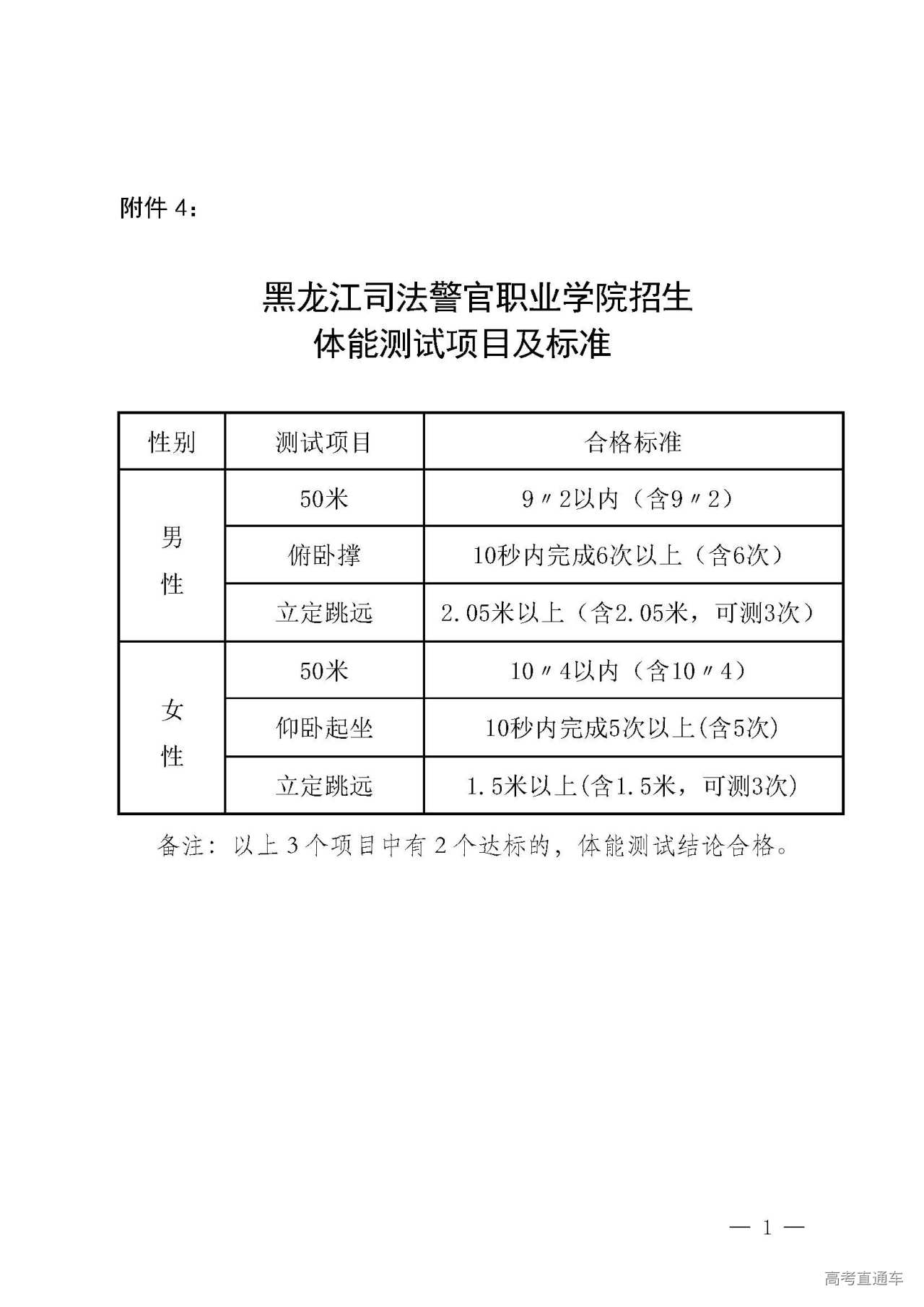 1593505850565480.jpg W020200630578504302012.jpg