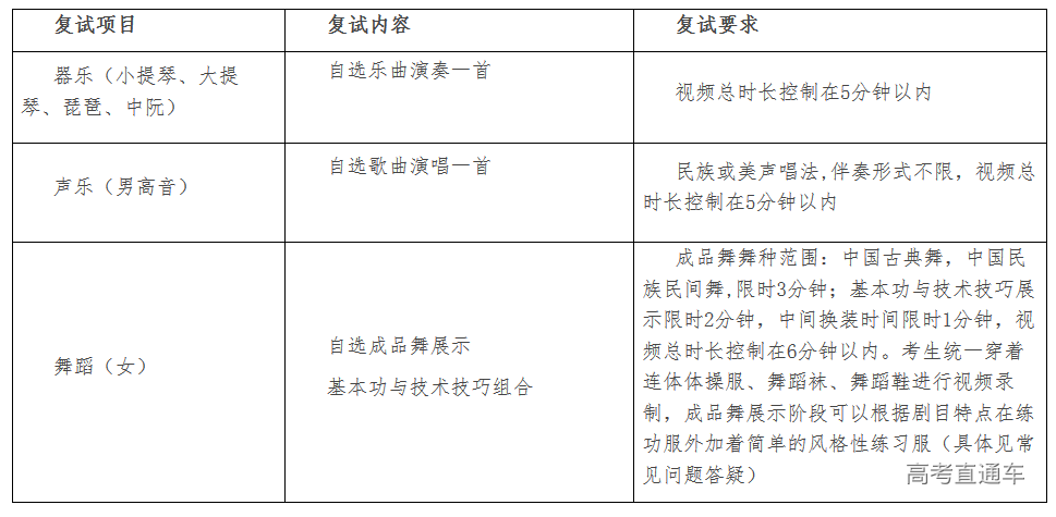 1593509863356582.png 微信截图_20200630173735.png