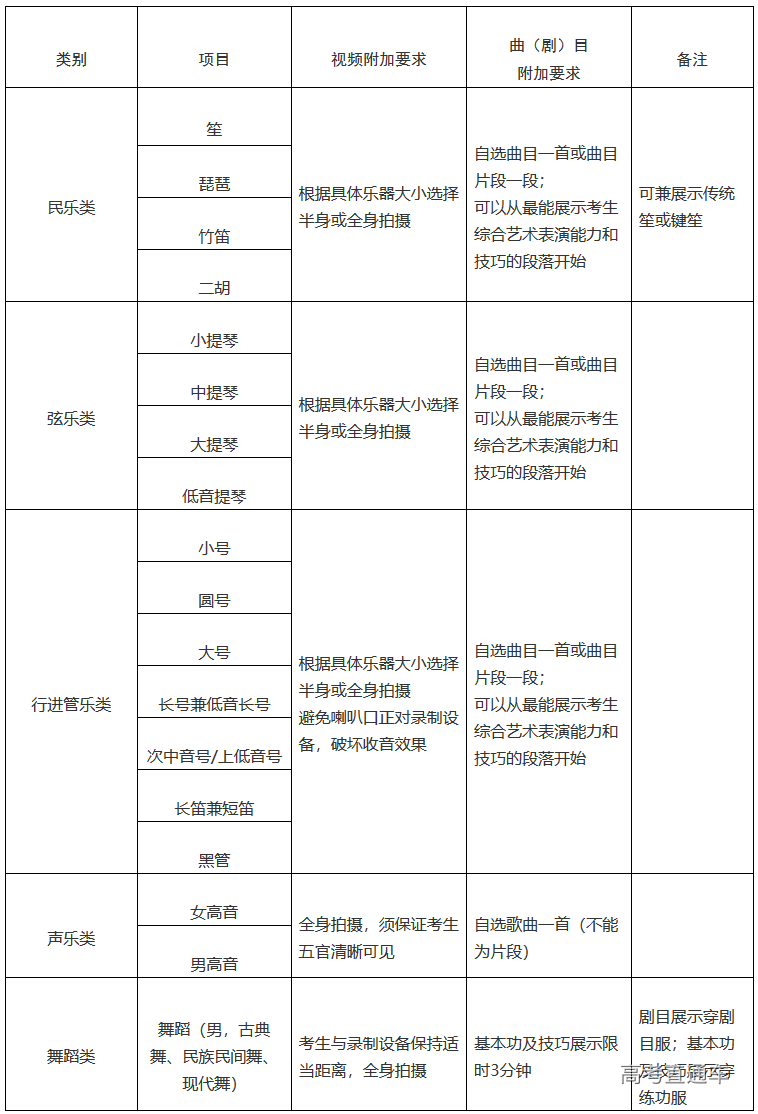 1593568467604932.png 火狐截图_2020-07-01T01-54-05.807Z.png