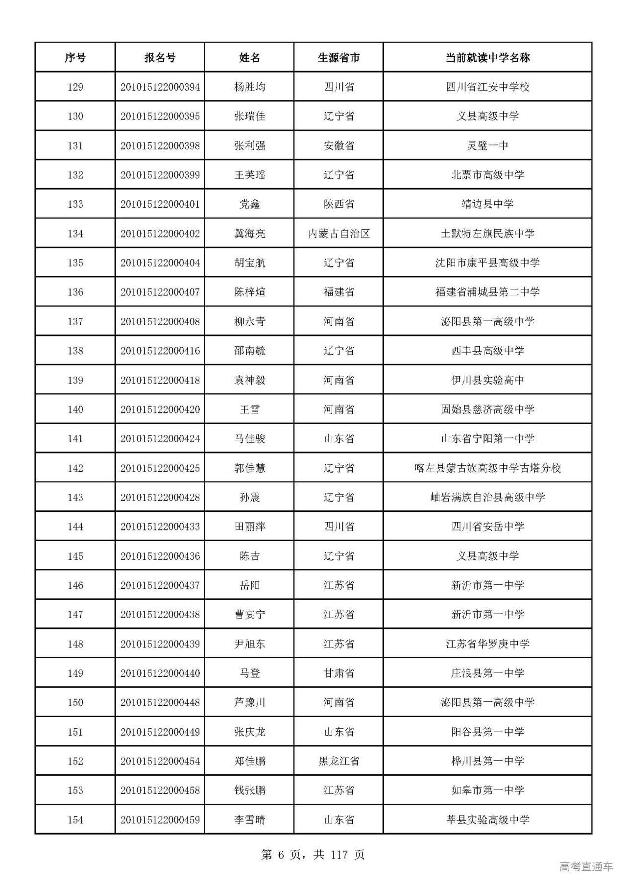1593573704679243.jpg
