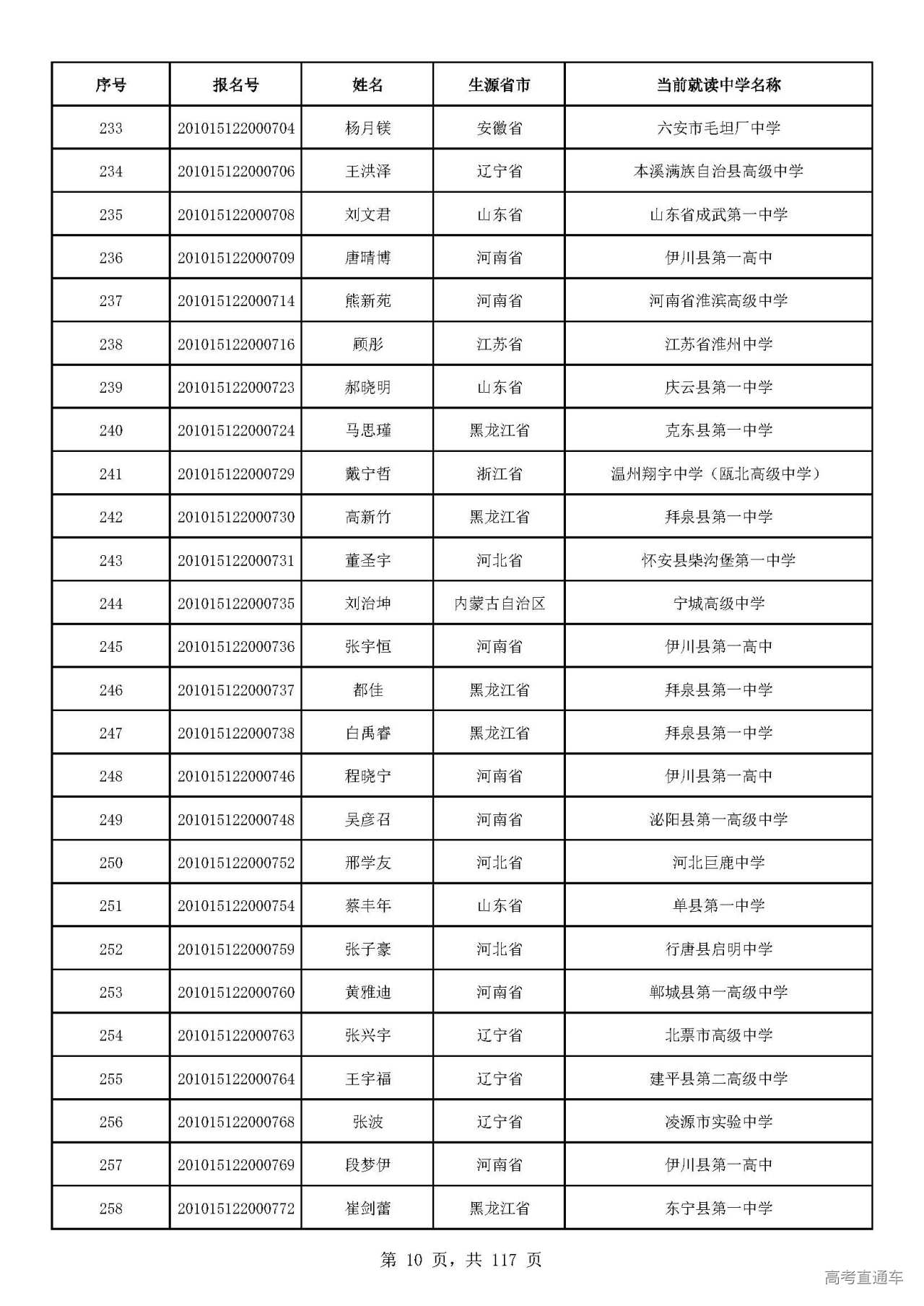 1593573706444445.jpg