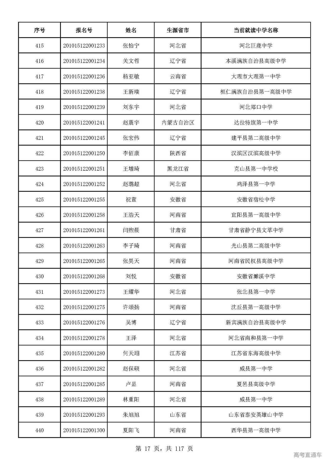 1593573711507452.jpg
