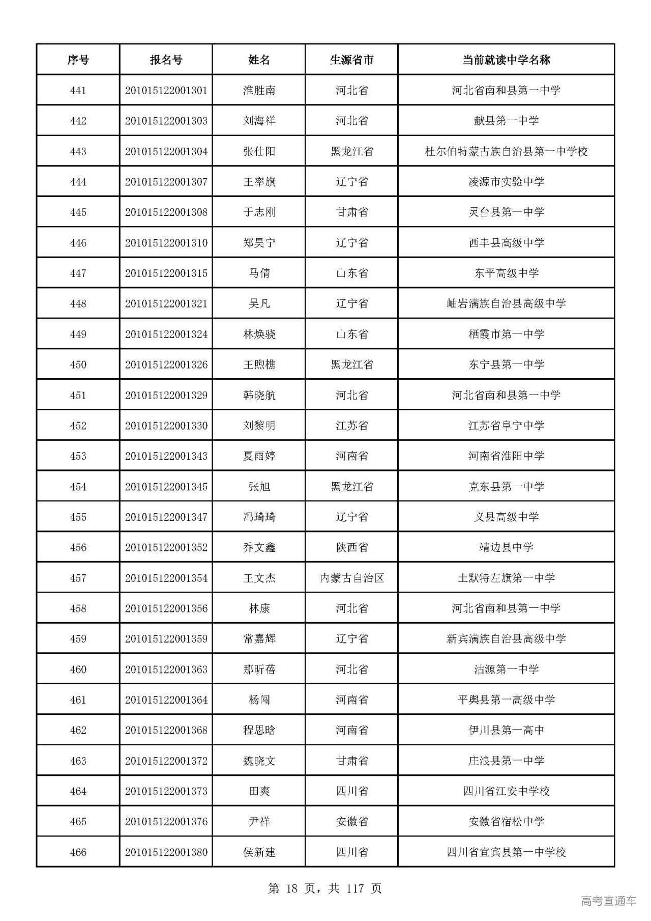 1593573711955282.jpg